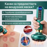 Електрическа вендузна машина с нагряване – масажор против болки и целулит | 12 нива вакуум