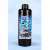 Двустъпков размразяващ и анти-замръзващ спрей | Моментно действие + защитно покритие до –40°C