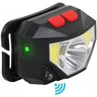 ФЕНЕР STRONG LIGHT INDUCTION HEADLAMP