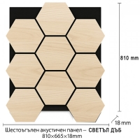 Шестоъгълен акустичен панел – Светъл дъб