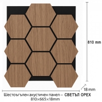 Шестоъгълен акустичен панел – Светъл орех