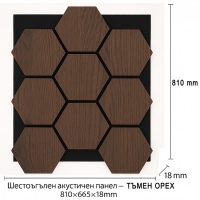 Шестоъгълен акустичен панел – Тъмен орех