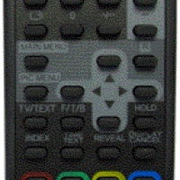 Дистанционно управление за Panasonic